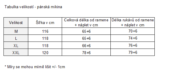 pánská mikina